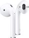 Used Apple AirPods 2 (MV7N2) MV7N2 фото 2